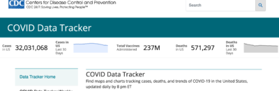 COVID-19 Status as of 4/29/2021